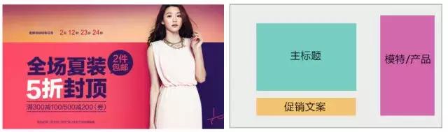 电商设计插画海报排版教程,电商初学者怎么设计海报