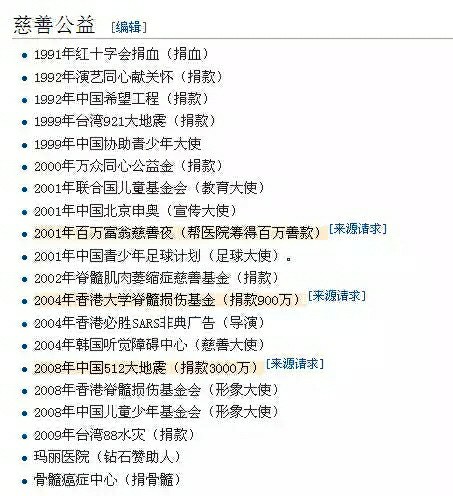 这才是最真实的周星驰！网友：“原来骗了我们这么多年”！