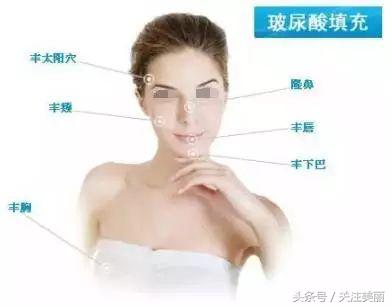 打完瘦脸针多久能够吃阿莫西林,打完除皱瘦脸针多久能洗脸敷面膜