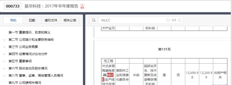 振华科技严重低估的股票,振华科技为何大跌