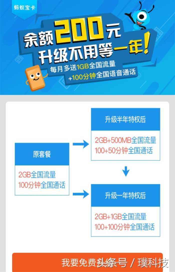 联通蚂蚁大宝卡怎么改小宝卡,联通蚂蚁大宝卡月租最低改变