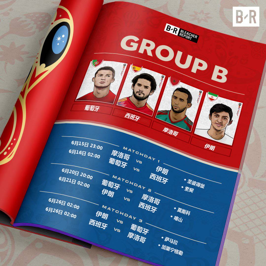 世界杯分组哪一个是死亡组,世界杯分组死亡小组