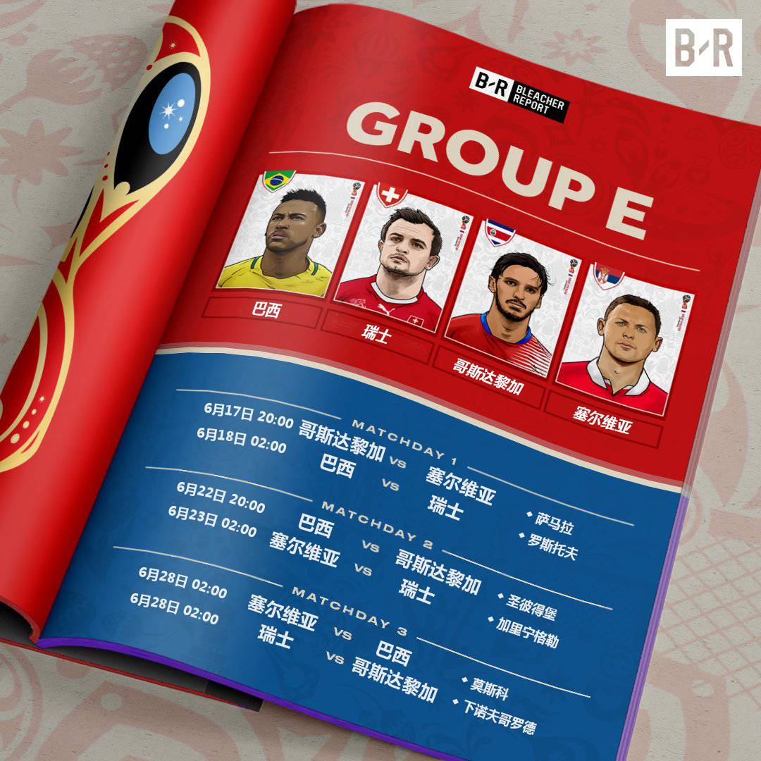 世界杯分组哪一个是死亡组,世界杯分组死亡小组