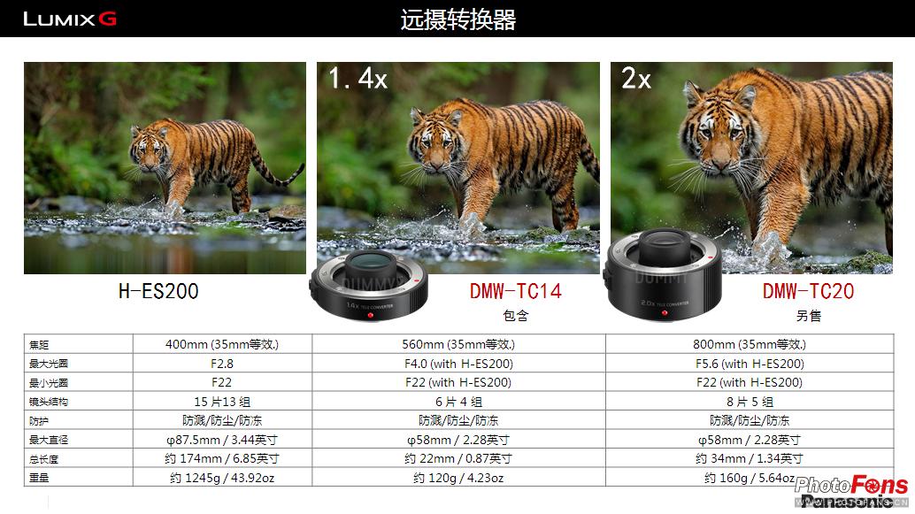 松下发布lumixg9m2微单相机,松下g95标配镜头好还是配定焦好