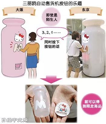 日本的街头全是自动售货机,日本有什么自动售货机