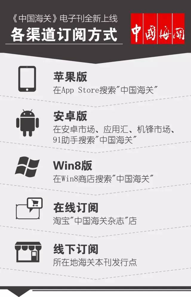 “双11”刚过，“黑五”又来，还有手剁吗？选择不同转运方式的优缺点