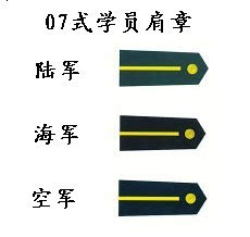中国人民解放军现行军官军衔分类,解放军军官的军衔与职务