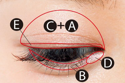 各种眼型合适的眼妆教程,倒三角眼妆合适哪种眼型