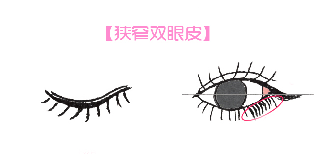 各种眼型合适的眼妆教程,倒三角眼妆合适哪种眼型