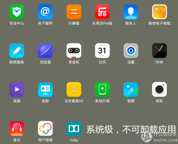 鑱旀兂骞虫澘yoga3娴嬭瘎,鑱旀兂鎶曞奖骞虫澘yogatab3pro璇勬祴