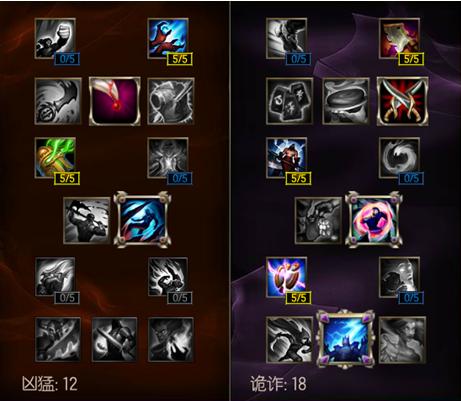 faker单杀369上演帽子戏法,faker打法思路