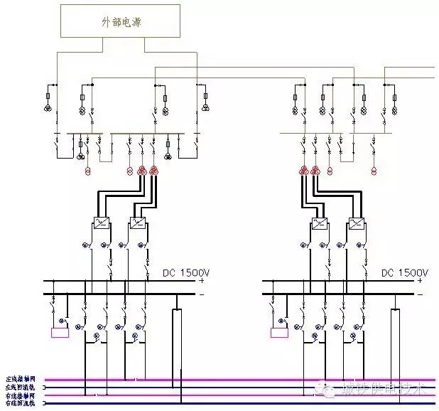 轨道交通供电系统与城市电网关联,城市轨道牵引供电系统的构成