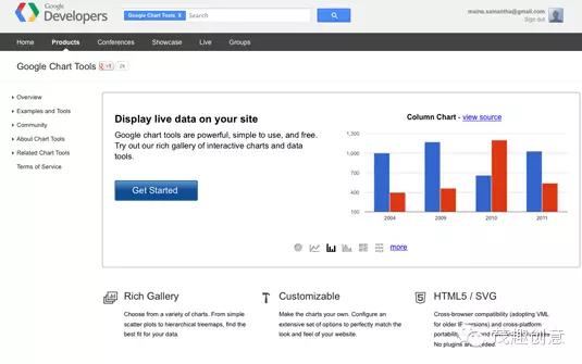 免费室内装修设计软件哪个最好用,免费设计软件哪个最好用