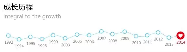为什么不建议吃外国奶粉,中国宝宝适不合适喝外国奶粉