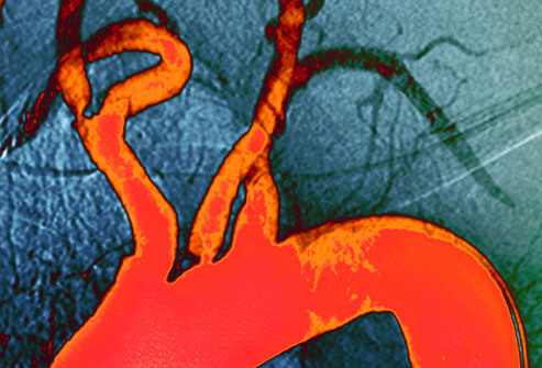 你都不知道这些检查有多可怕,别再被骗了这7个检查不需要做