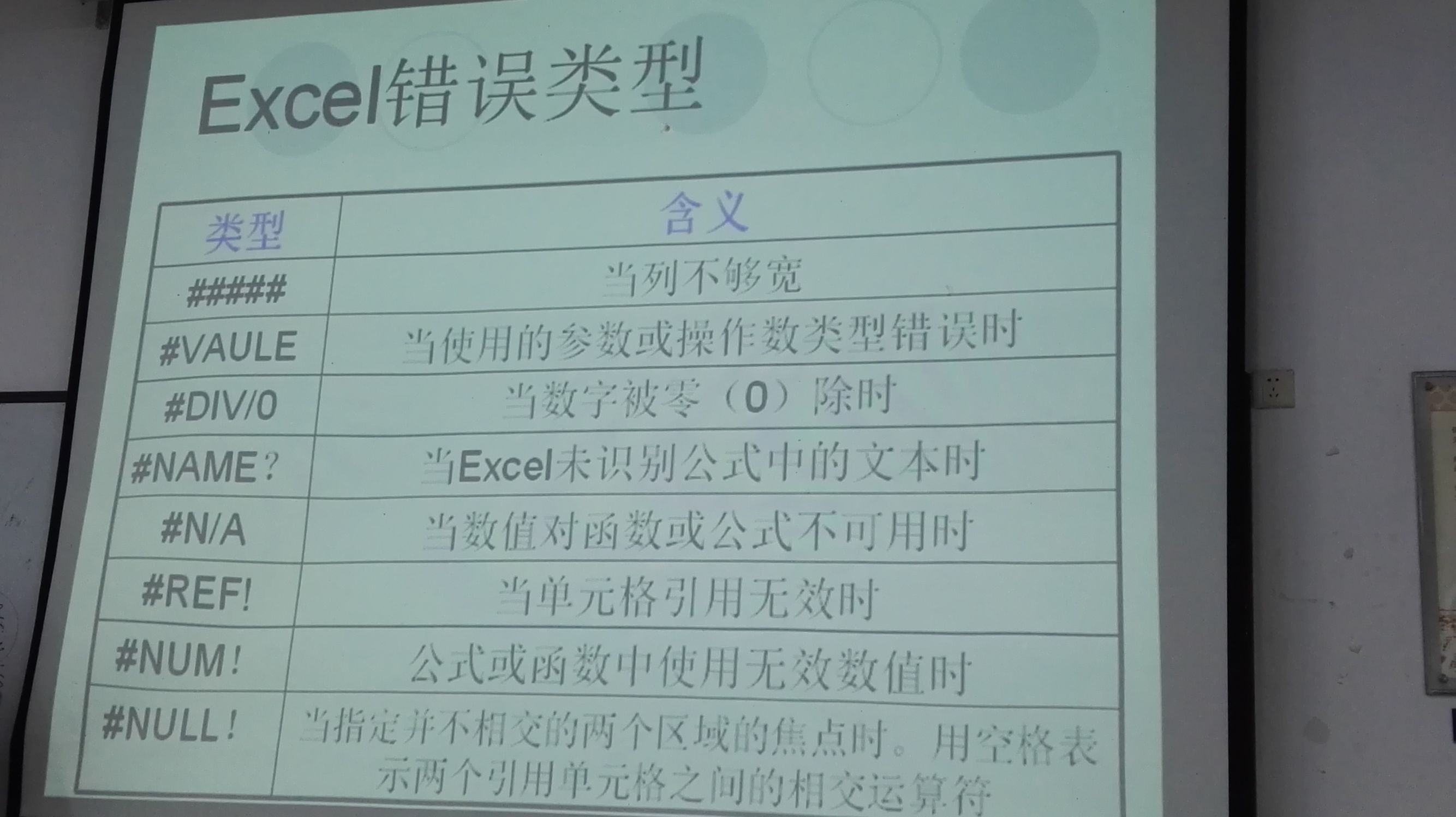 excel全部疏忽错误,excelref错误