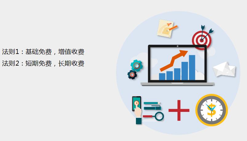 互联网服装营销方案,服装互联网营销方法