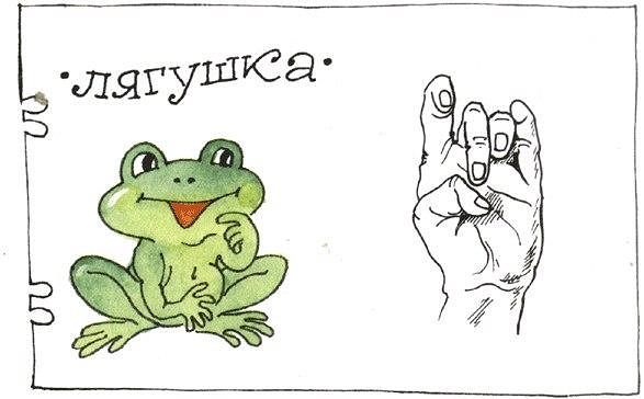 各个国家手指操,全套手指操