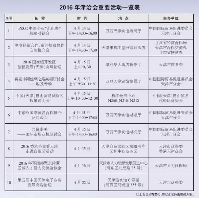 天津人注意！这里有一份邀请函需要你亲自开启！