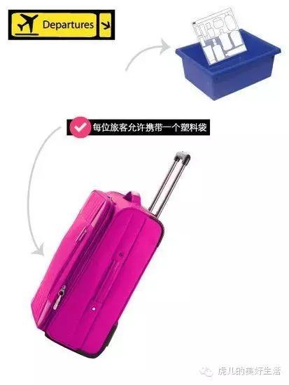 液体化妆品必须托运吗,液体化妆品能够不托运吗