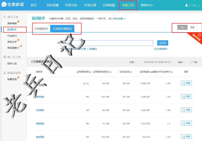 直通车要害词调整技巧,如何快速提高直通车要害词质量分