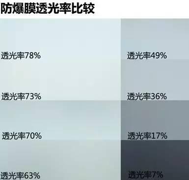 汽车贴膜原车膜不撕下来能够贴吗 (普通车膜贴膜价格一览表2021)