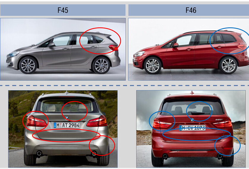 宝马2系多功能旅行车推荐购买吗,宝马2系多功能旅行车值不值得买