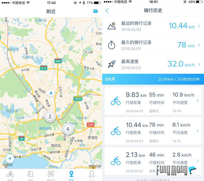 云马智行车,云马c1电动车测评