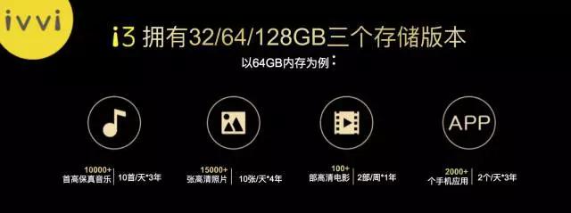 新品来袭：4.2mm金属弧边，「悦薄悦快ivvii3」发布