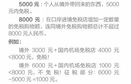 海淘免税政策,海淘购物税率是多少