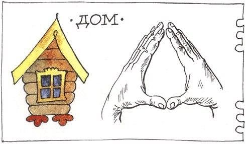 各个国家手指操,全套手指操