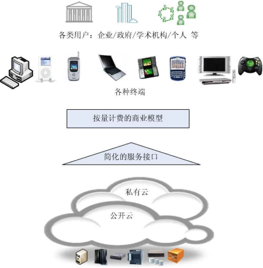 视频解析网易云,网易云视频解析