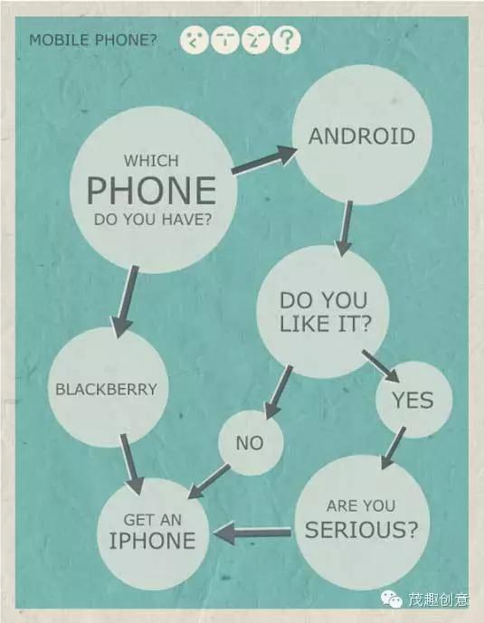 免费室内装修设计软件哪个最好用,免费设计软件哪个最好用