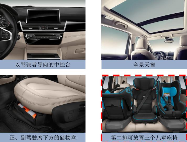 宝马2系多功能旅行车推荐购买吗,宝马2系多功能旅行车值不值得买