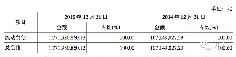 阿里滴滴事件,神州专车最近新闻