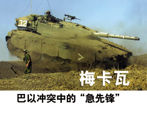 历经数次战争洗礼的以色列“梅卡瓦”主战坦克