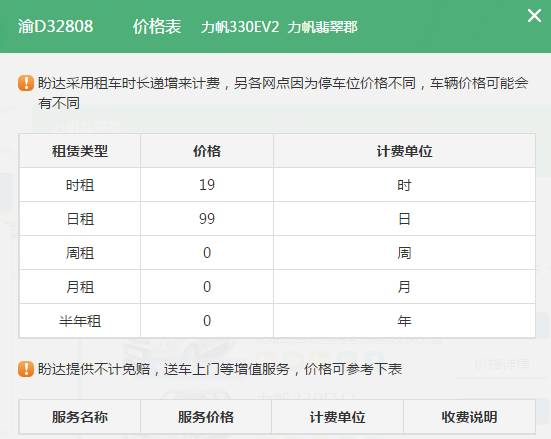 car2go怎么收费,car2go去哪里了