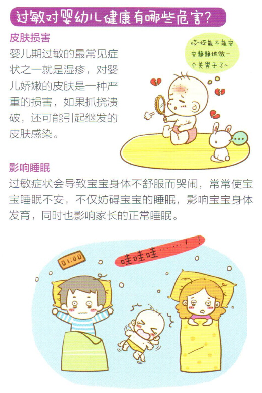 家有过敏宝宝绝对要看的血泪史,过敏体质的孩子过敏图