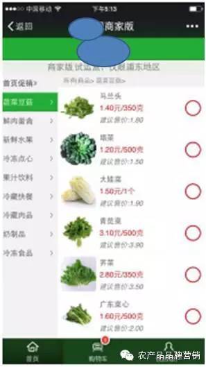 开一家菜店有什么风险,8个月开26家分店