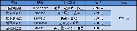 范冰冰高仿,高仿范冰冰