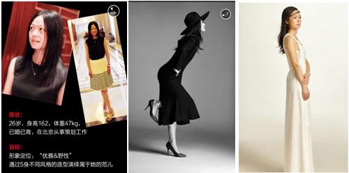 投资自己的形象提升,投资你的形象和大脑