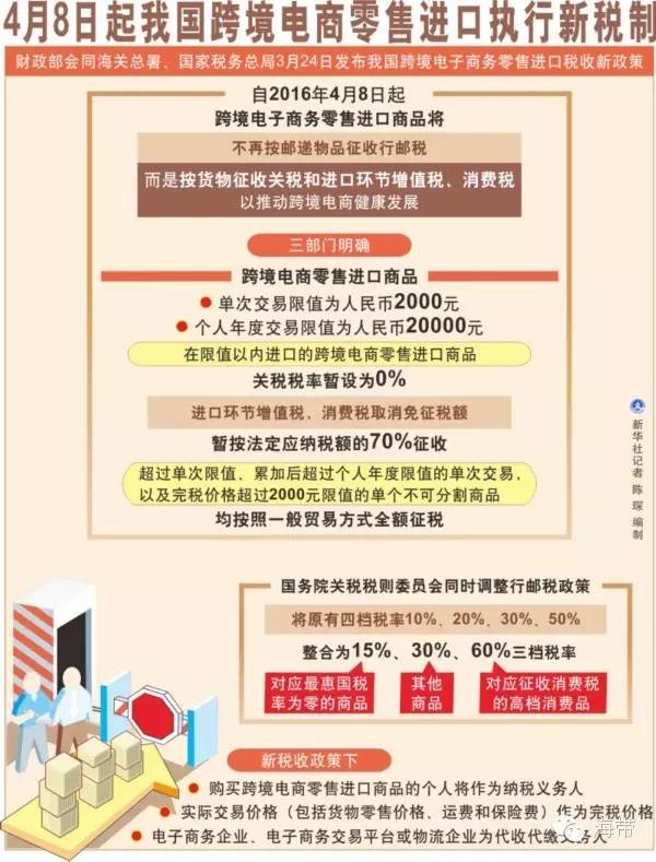潍坊购买新能源汽车政策,潍坊市政府最新消费政策