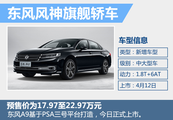 东风风神a9ax7怎么样,全新风神ax7上市时间