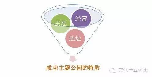 迪士尼好玩还是环球主题公园好玩,上海迪士尼新建的主题公园