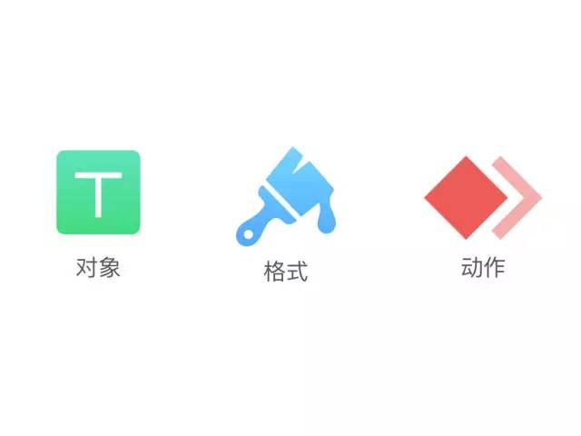 如何迅速做出叫好又叫座的PPT？学生*党**的老大难问题终于有解了！