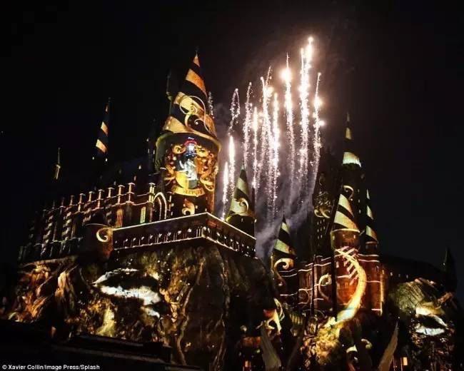 麻瓜闯入巫师世界,麻瓜环球旅行