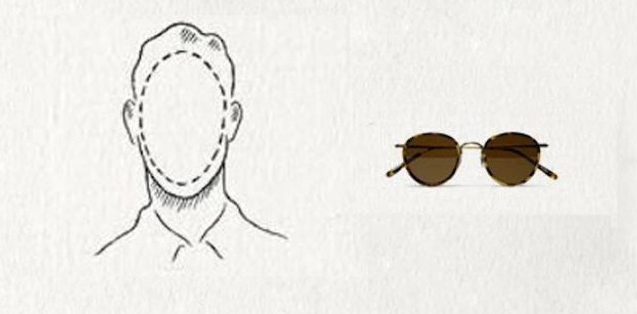 提升颜值首先要轮廓还是皮肤,看脸时代怎么提高颜值