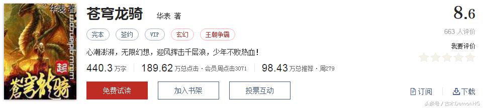 超千万字最好看玄幻小说书单,雪鹰领主东方玄幻小说书单推荐