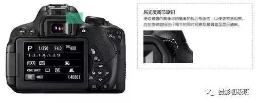 相机各个东西的功能,相机里面哪些好玩的功能