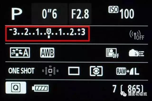 相机各个东西的功能,相机里面哪些好玩的功能